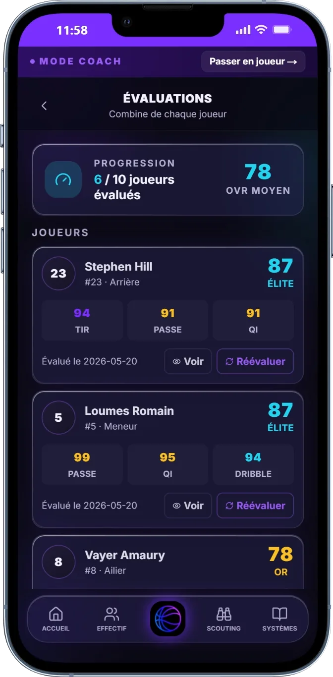 Écran Évaluations du coach : 6 joueurs évalués sur 10, OVR moyen de 78, et le détail par joueur avec ses trois meilleures notes.